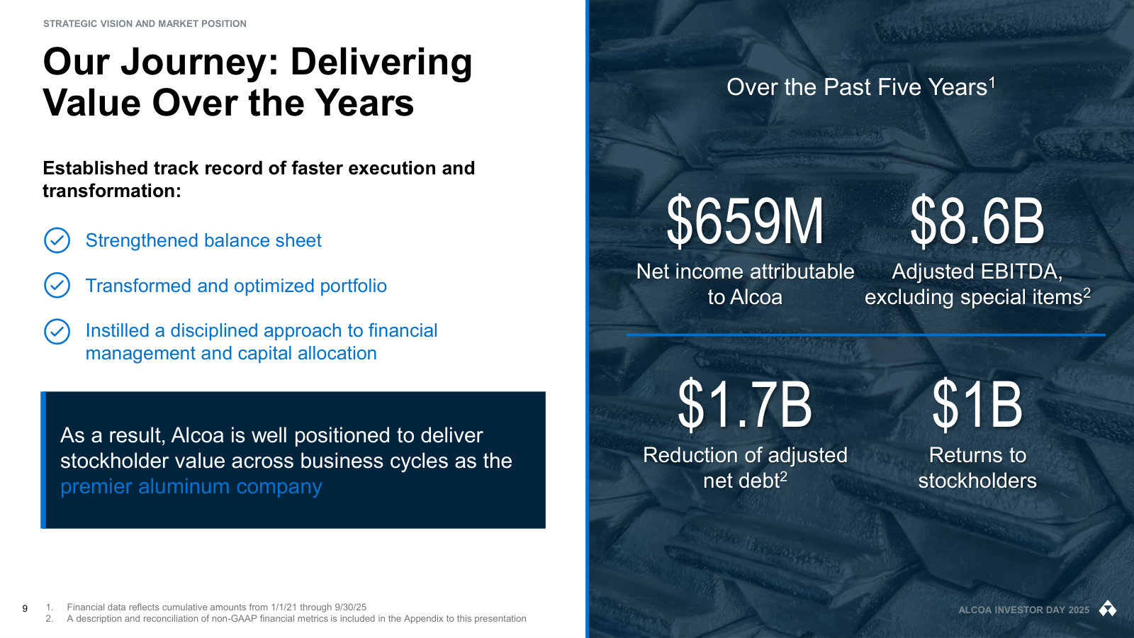 The last five years in four numbers: cumulative net income, adjusted EBITDA, net-debt reduction and $1B returned to stockholders.