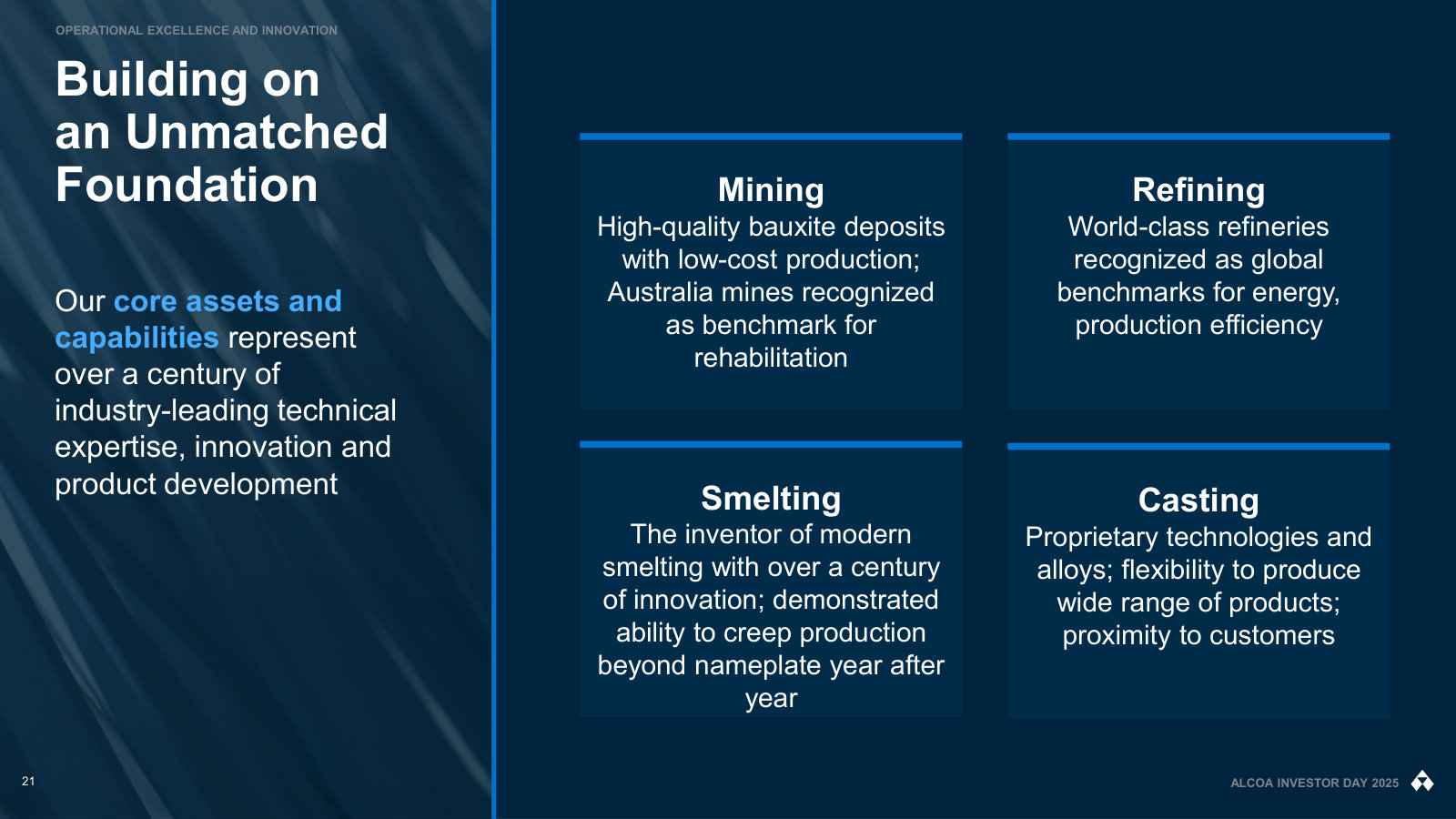 The four production steps — mining, refining, smelting, casting — and what makes Alcoa's assets competitive at each.