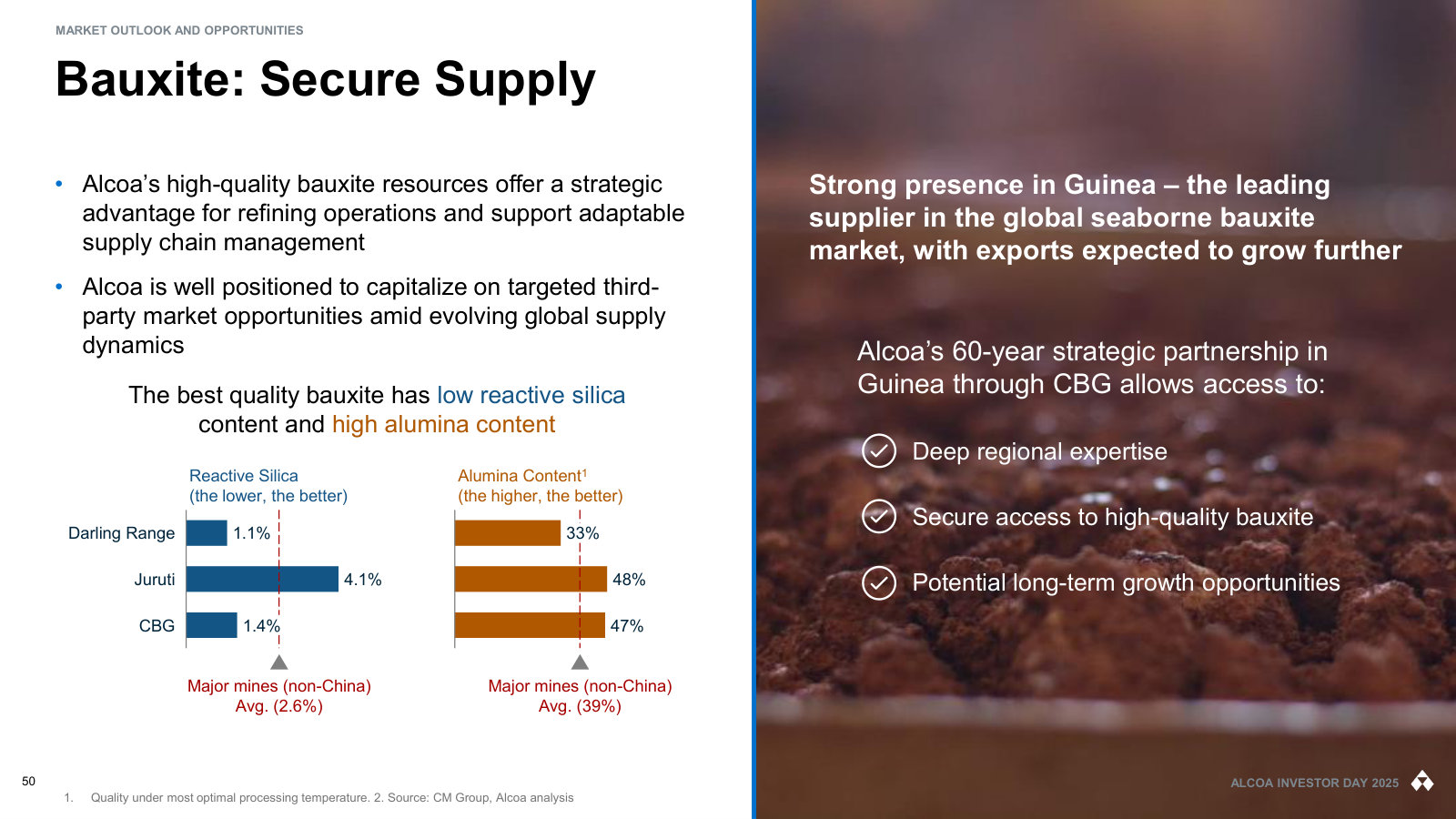 What makes good bauxite — low reactive silica, high alumina content — and Alcoa's high-grade resource base including Guinea.