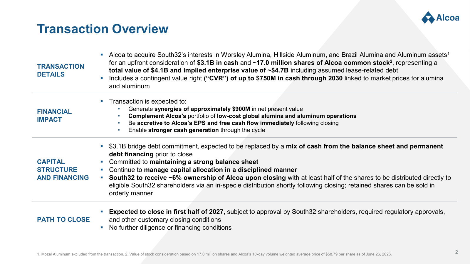 The deal in brief: South32's Worsley, Brazil and Hillside assets for ~$4.1B plus a contingent value right, closing expected 1H 2027.